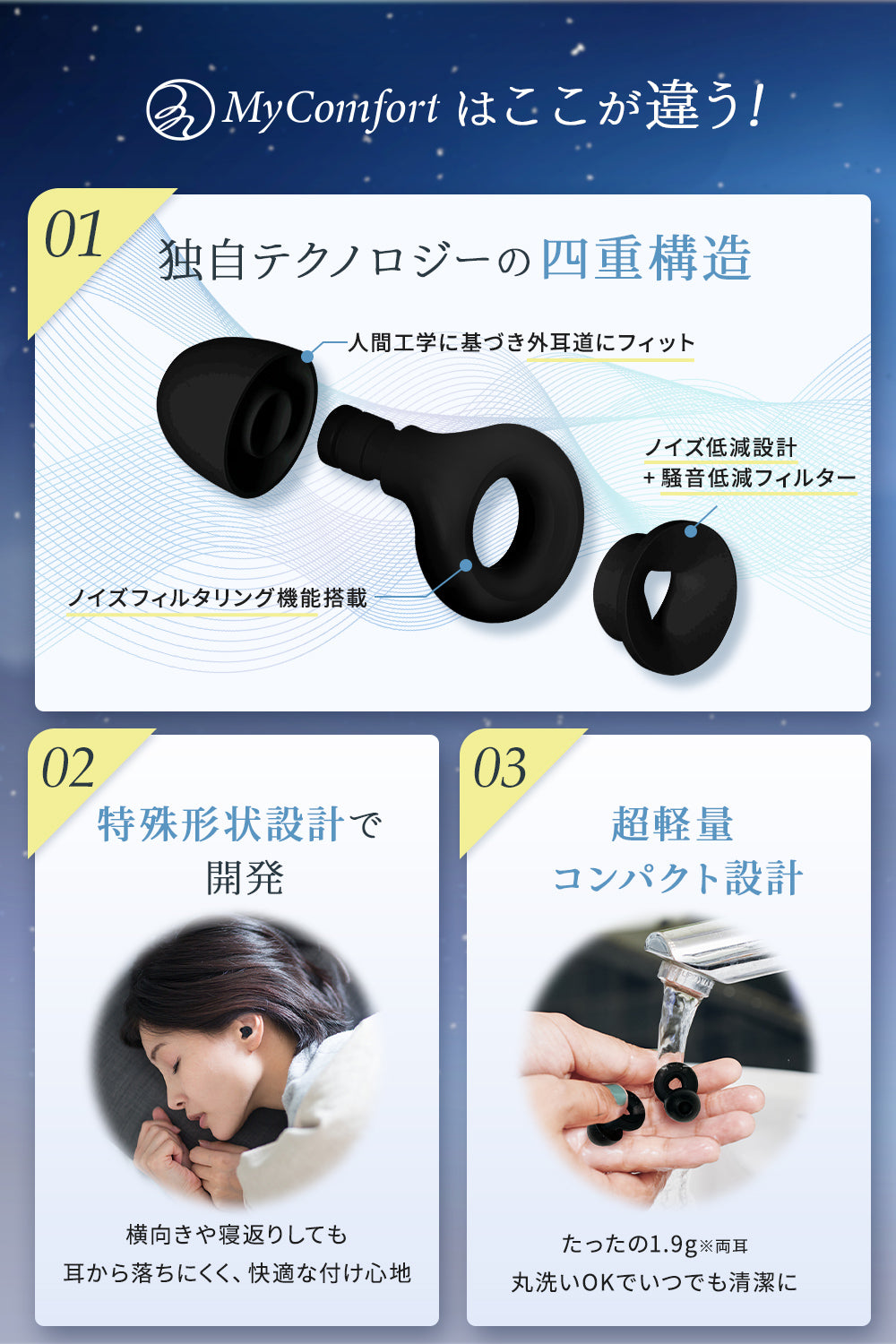 MyComfort 耳栓 コンフォートクワイエット