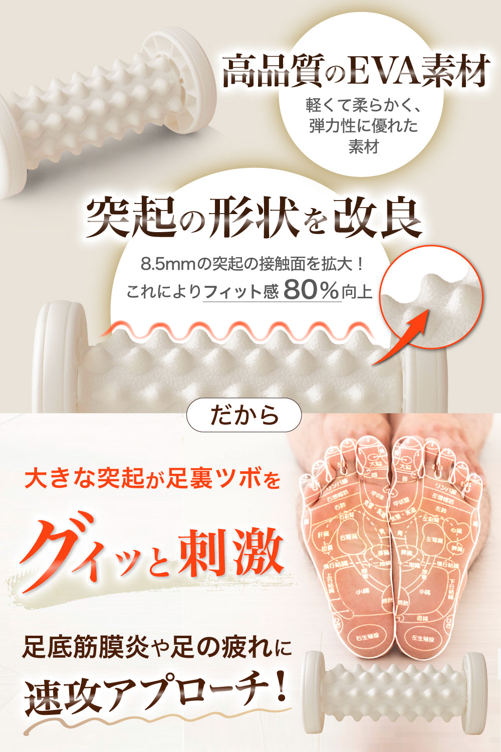 MyComfort 足裏マッサージ フットローラー