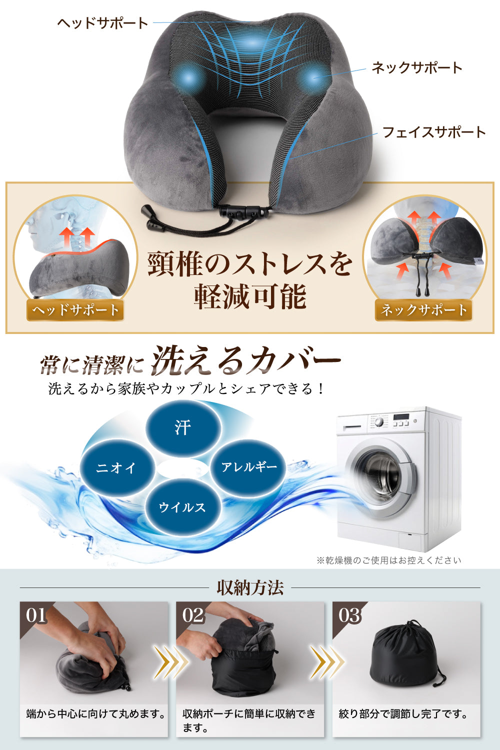 MyComfort トラベルネックピロー 3点セット