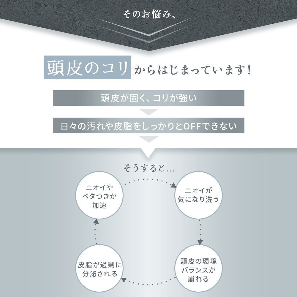 MyComfort ヘッドマッサージャー リリースヘッド