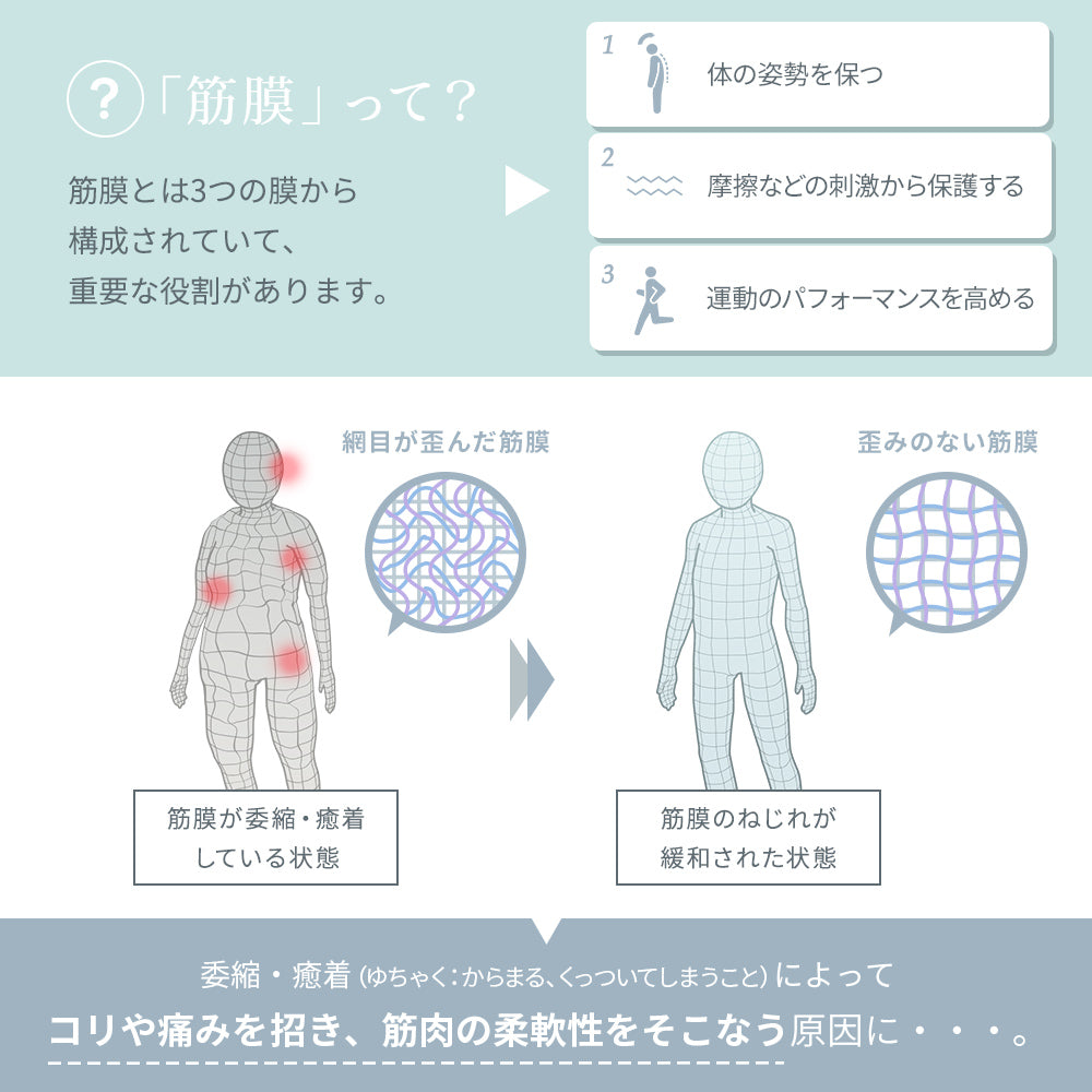 MyComfort マッサージガン リリースボディミニ