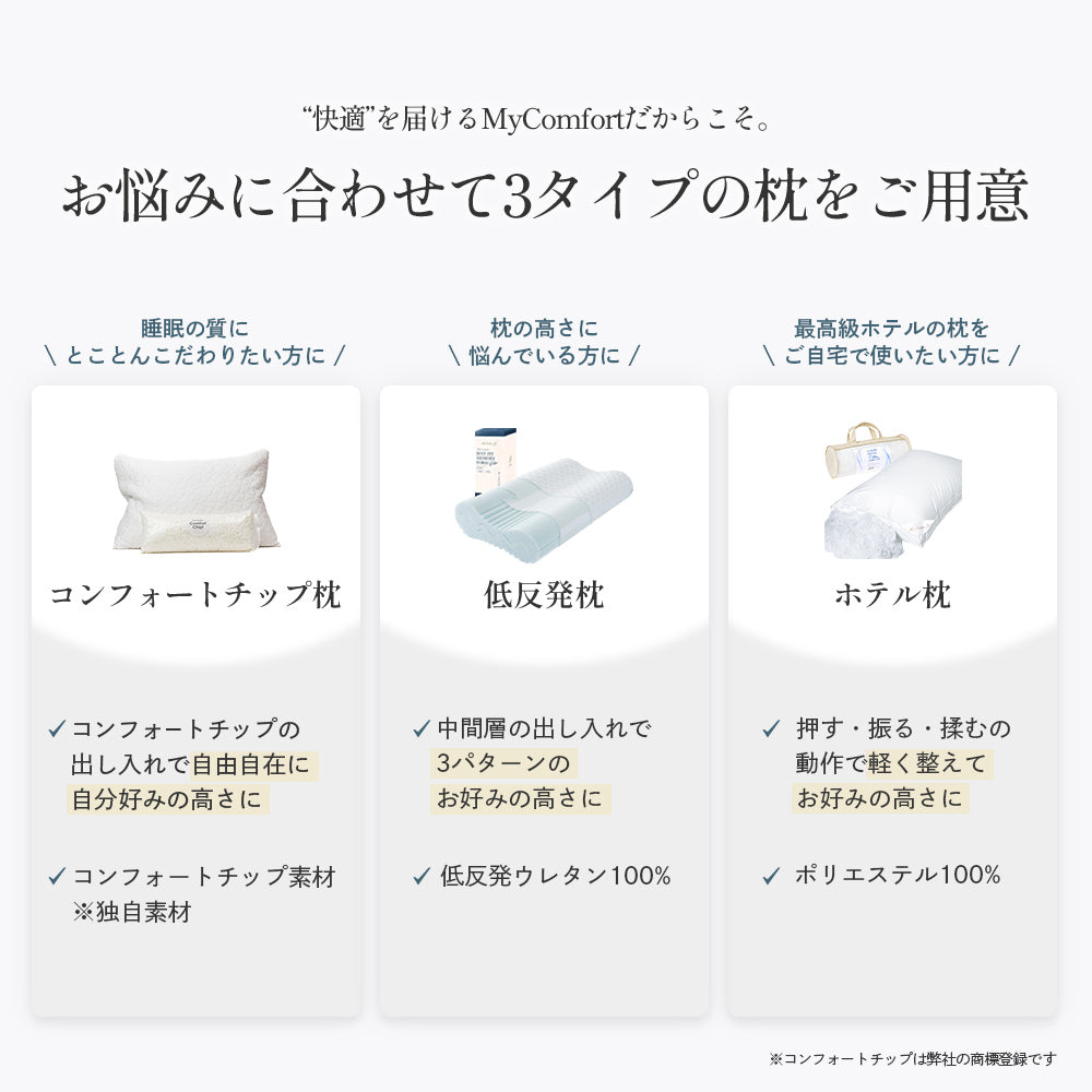 MyComfort 5つ星ホテル仕様まくら