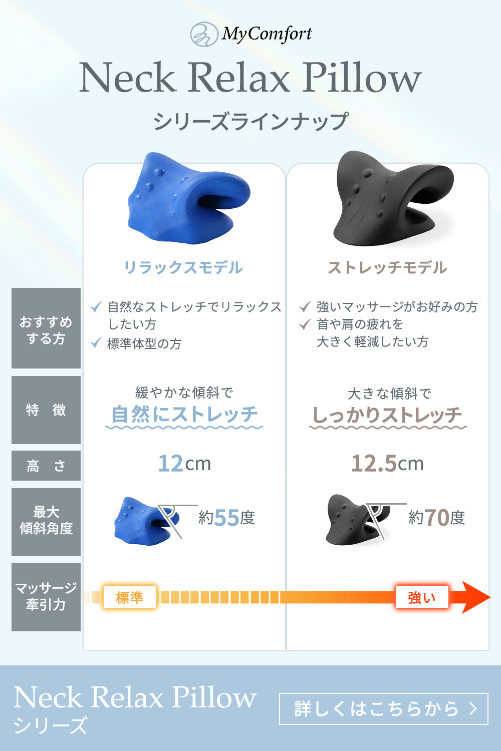 MyComfort 首枕 ネックリラックスピロー  〜リラックスモデル〜