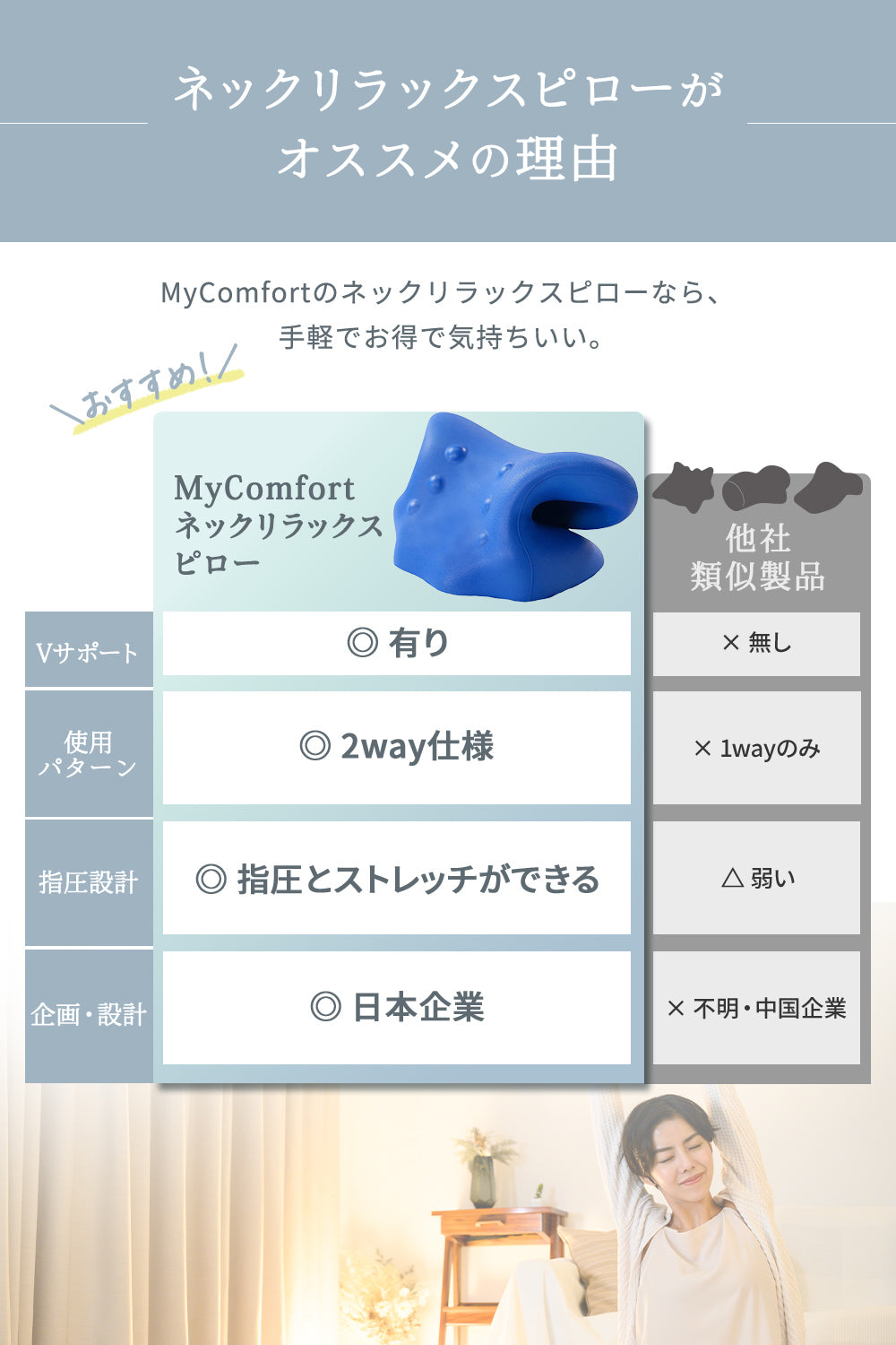 MyComfort 首枕 ネックリラックスピロー  〜リラックスモデル〜