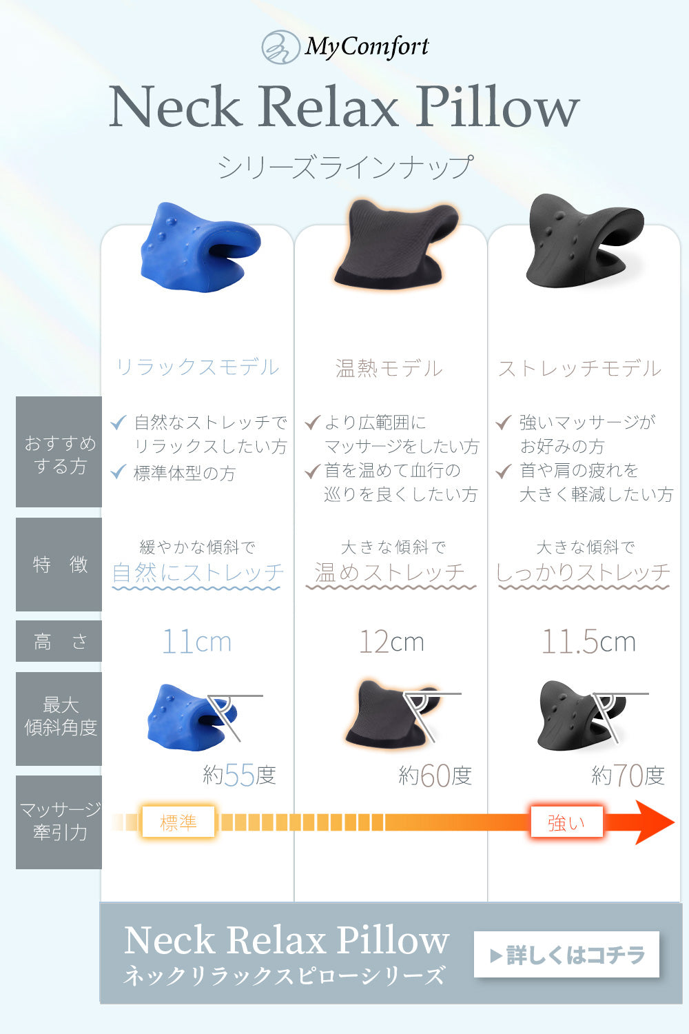 MyComfort 首枕 ネックリラックスピロー  〜リラックスモデル〜