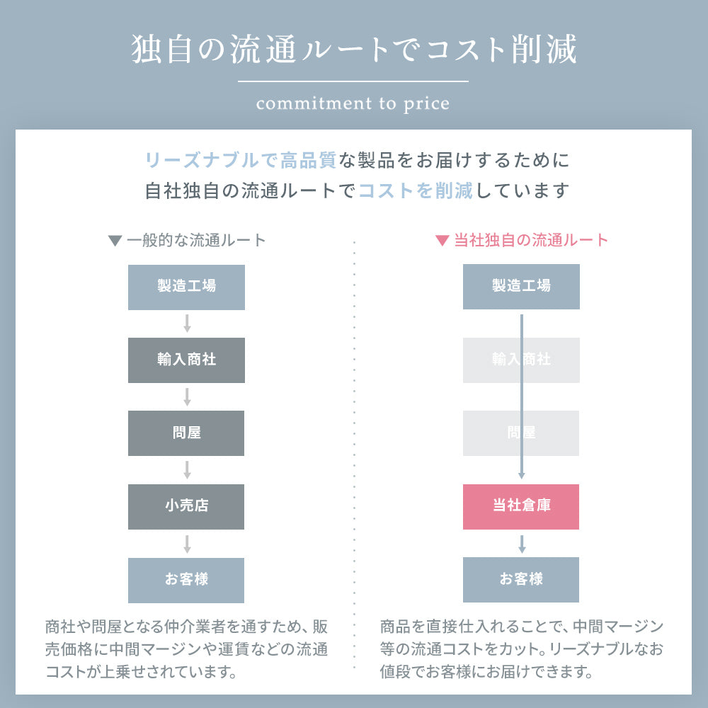 MyComfort マッサージガン リリースボディミニ