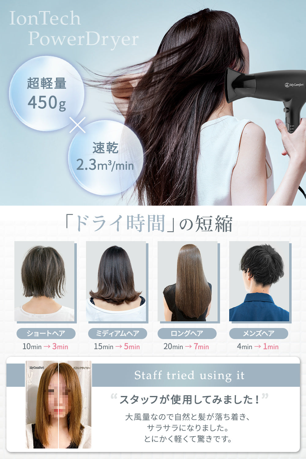 MyComfort ヘアドライヤー イオンテックパワードライヤー