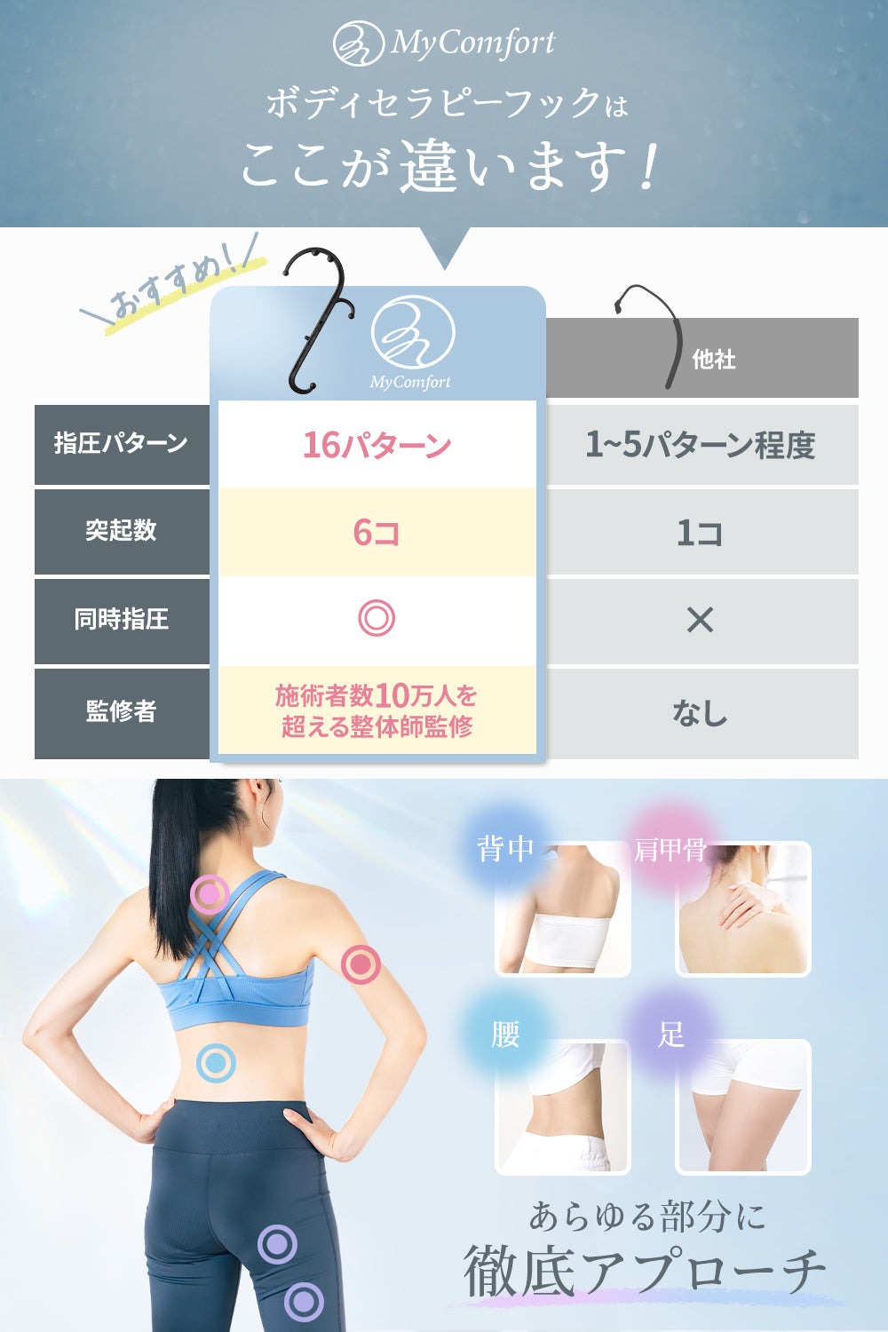 MyComfort ツボ押し ボディセラピーフック