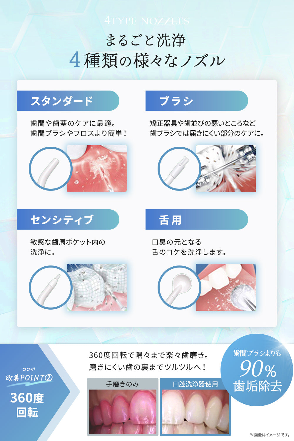 MyComfort 口腔洗浄器 ジェットウォッシャー