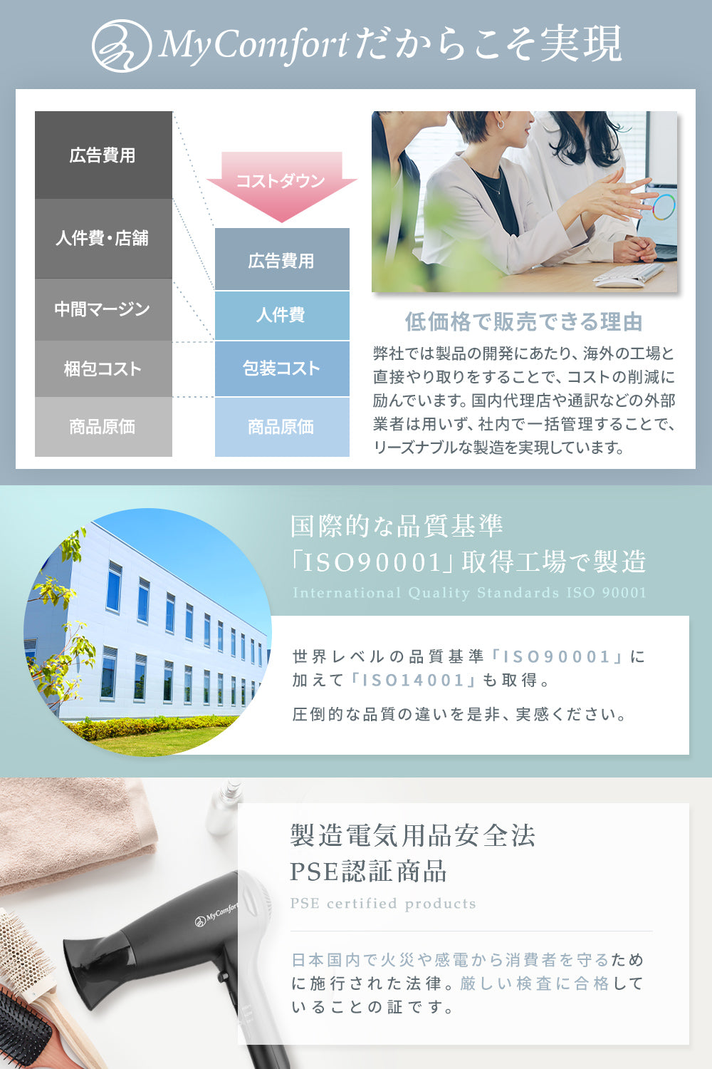 MyComfort ヘアドライヤー イオンテックパワードライヤー