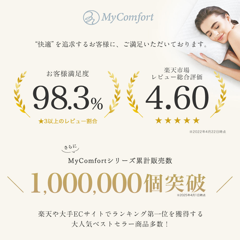 MyComfort コンフォートチップピロー〜オリジナル〜