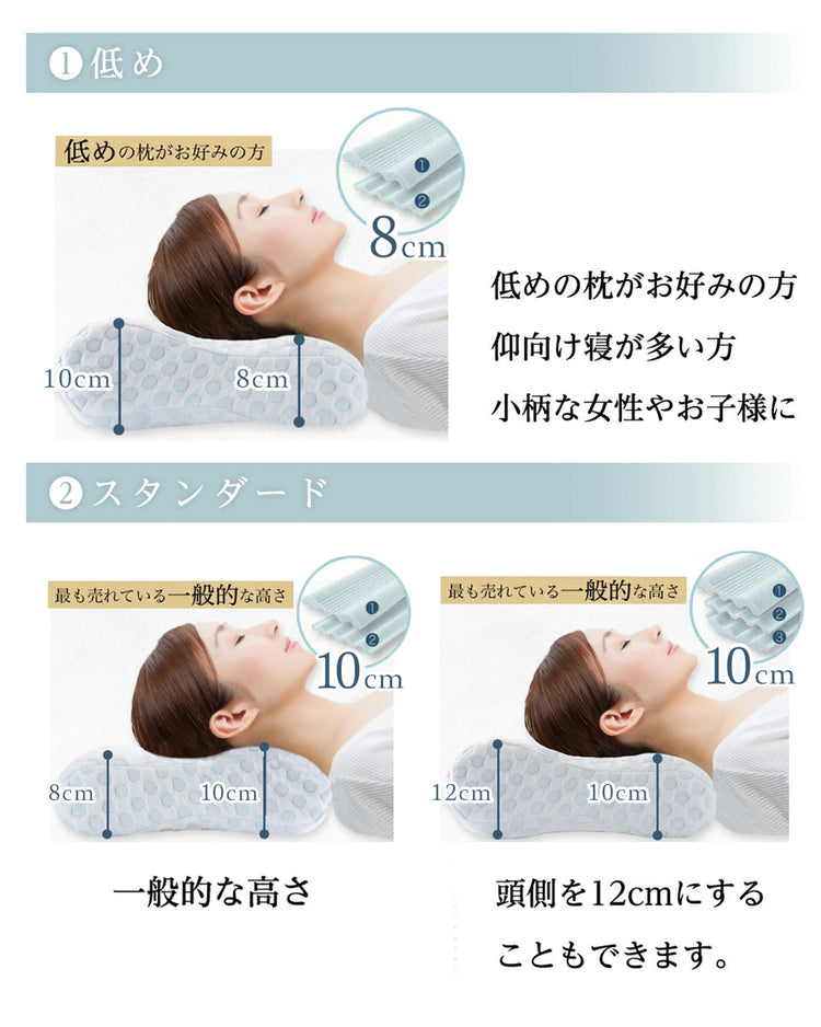 MyComfort 低反発枕 3層ハイグレードモデル