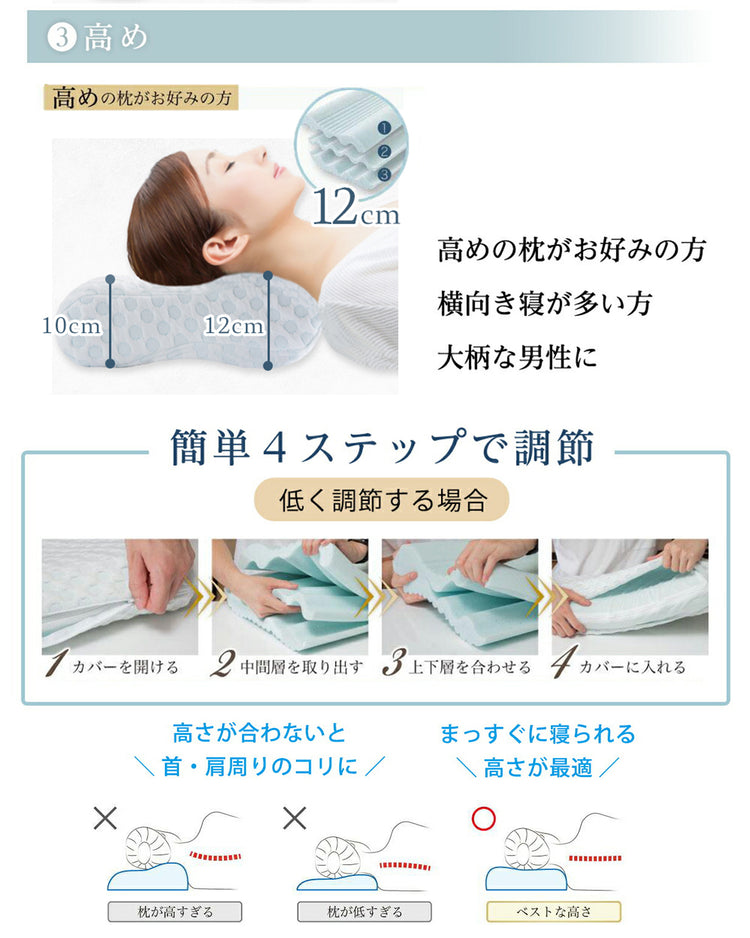 MyComfort 低反発枕 3層ハイグレードモデル