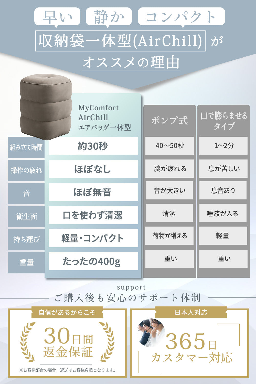 MyComfort エアチル