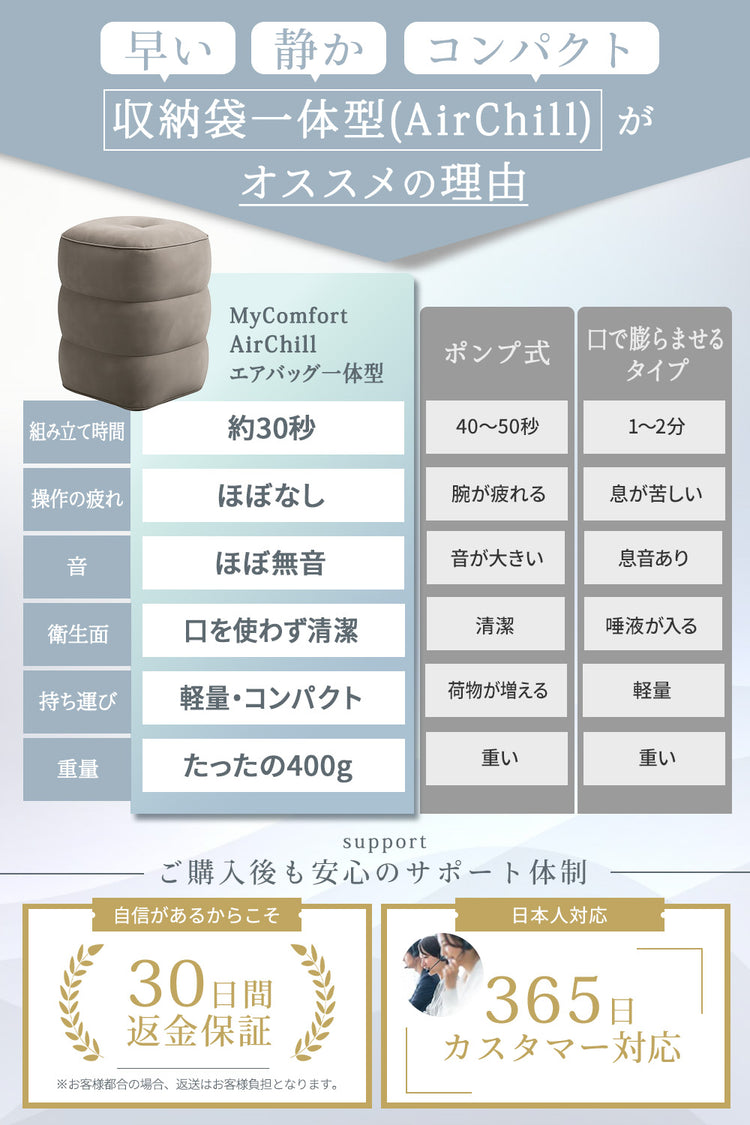 MyComfort エアチル