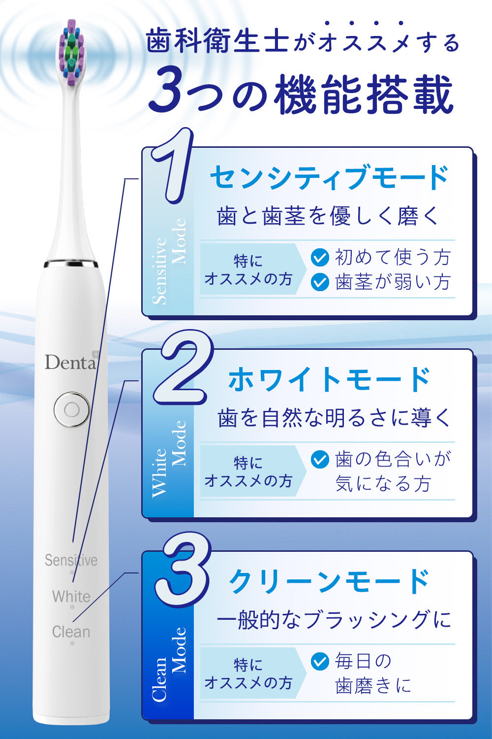 Denta+ 電動歯ブラシ 音波電動歯ブラシ