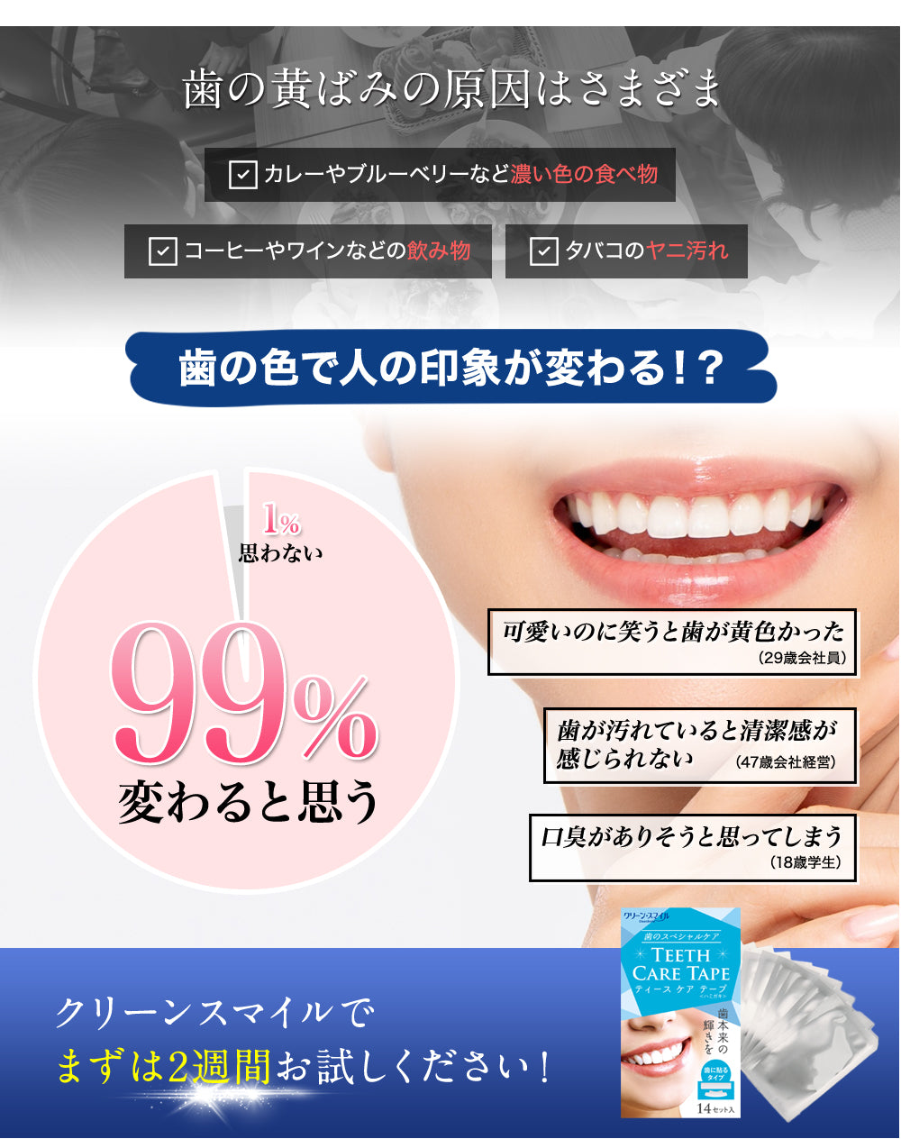 CleanSmile ホワイトニングシート ブラッシング併用 14日分