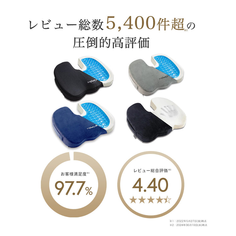 MyComfort 低反発ジェルクッション