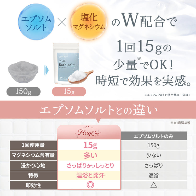 MyComfort バスソルト エプソムソルト