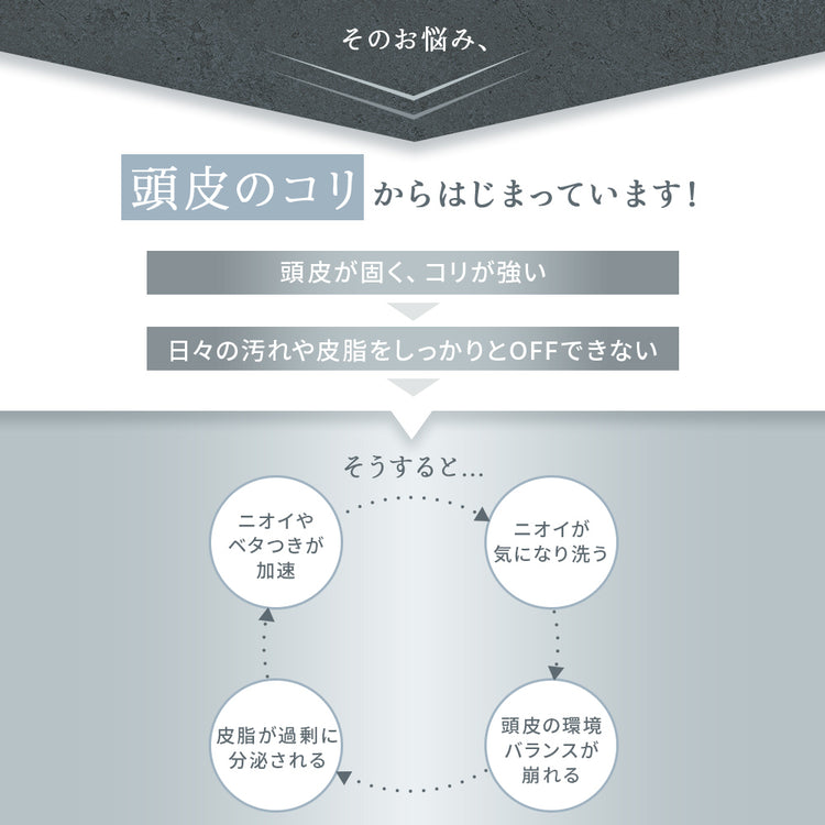 MyComfort ヘッドマッサージャー リリースヘッド