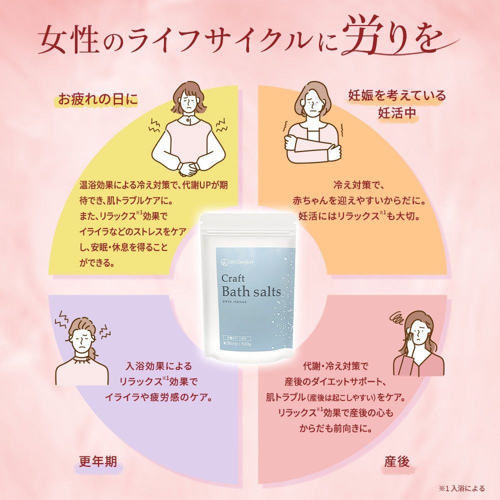 MyComfort バスソルト エプソムソルト