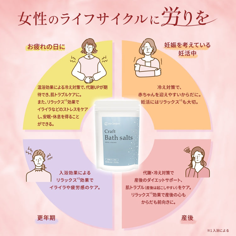 MyComfort バスソルト エプソムソルト