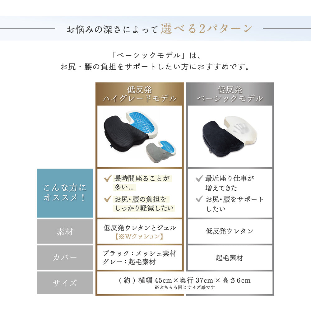 MyComfort 低反発クッション ベーシックモデル