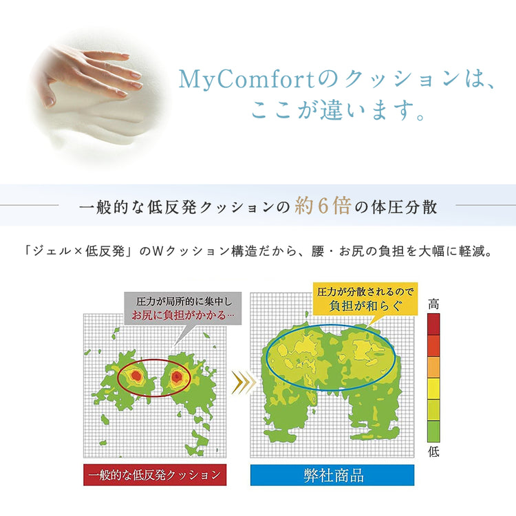 MyComfort 低反発ジェルクッション
