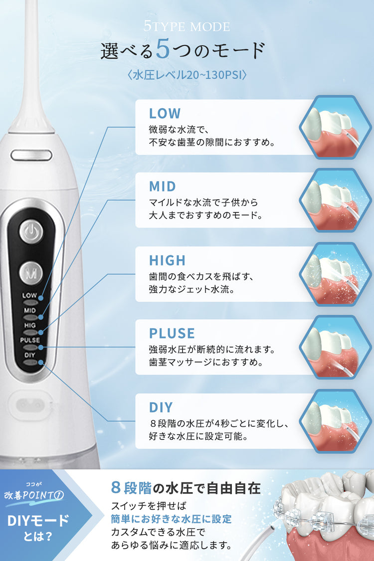 MyComfort 口腔洗浄器 ジェットウォッシャー