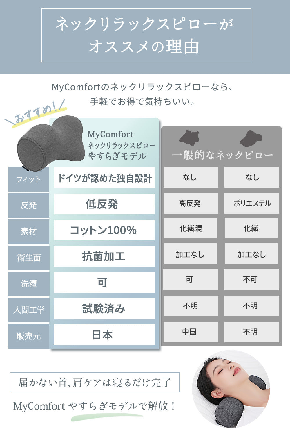 MyComfort ネックリラックスピローやすらぎモデル