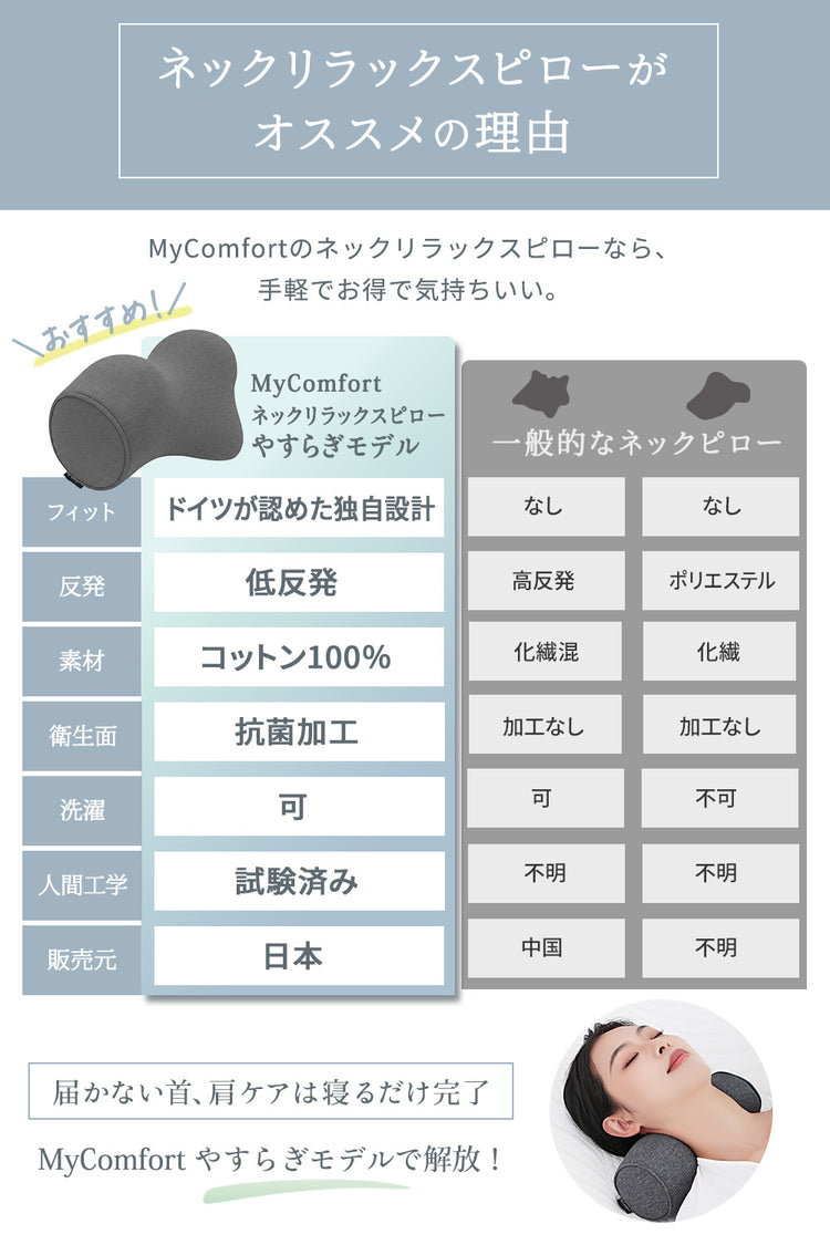 MyComfort ネックリラックスピローやすらぎモデル