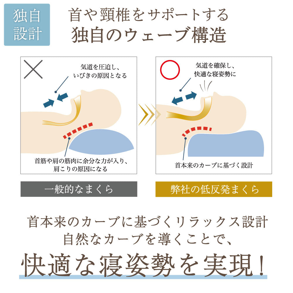 MyComfort 枕 低反発 3層ハイグレードモデル 高さ調節可能