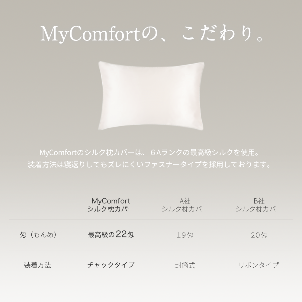 MyComfort 最高級 シルク枕カバー