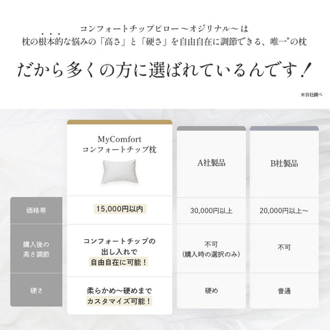 MyComfort コンフォートチップピロー〜オリジナル〜